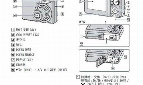 索尼a200相机参数_索尼a200相机参数和a100